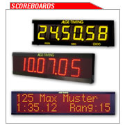 Scoreboards
