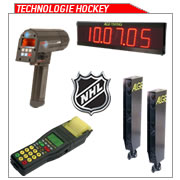 Hockey skills