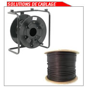 Cable reels